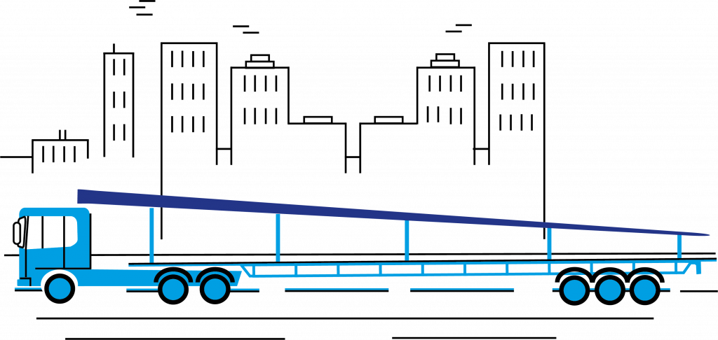 ruck carrying an abnormal load